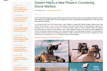 MKEnin geliştirdiği Tolga Avrupalıları hayran bıraktı: İHA tehdidine karşı yeni çağ